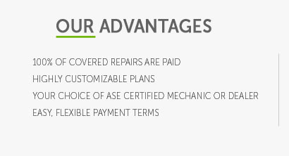 auto car warranty insurance